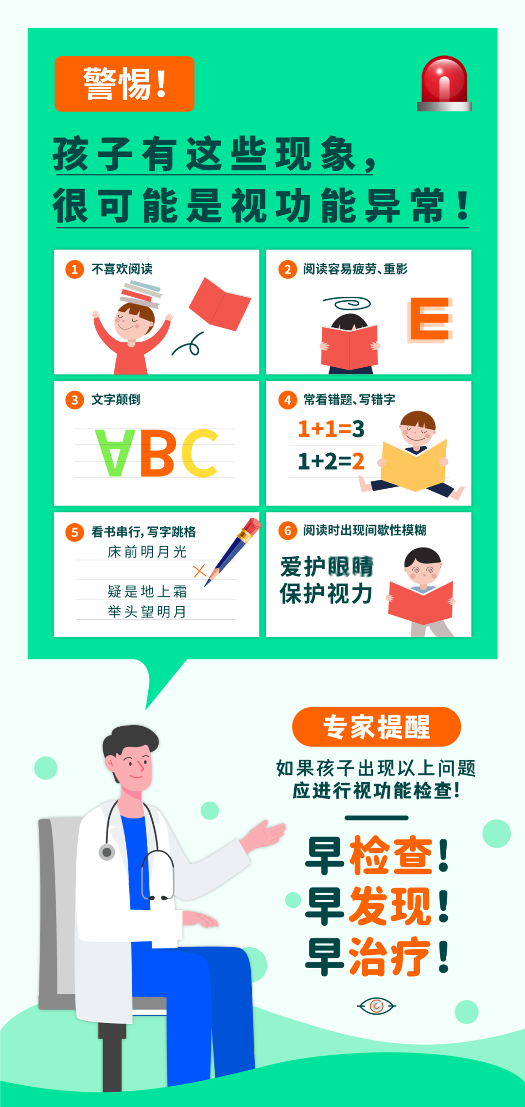 视力科普 | 孩子近视，视功能检查做了吗？(图1)